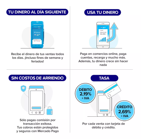 Maquina de Pago con tarjeta Mercado Pago Boleta Electrónica + Rollos - Imagen 4